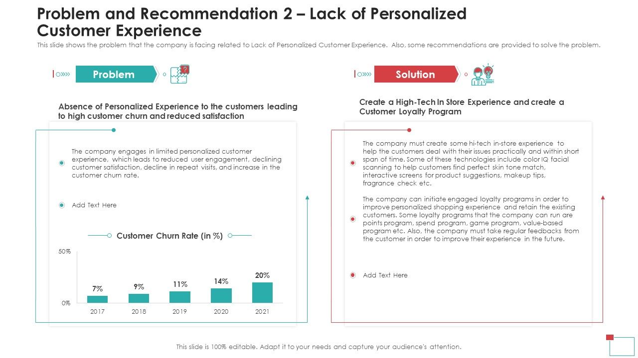 Problem_And_Recommendation_2_Lack_Of_Personalized_Customer_Experience_Themes_PDF_Slide_1.jpg