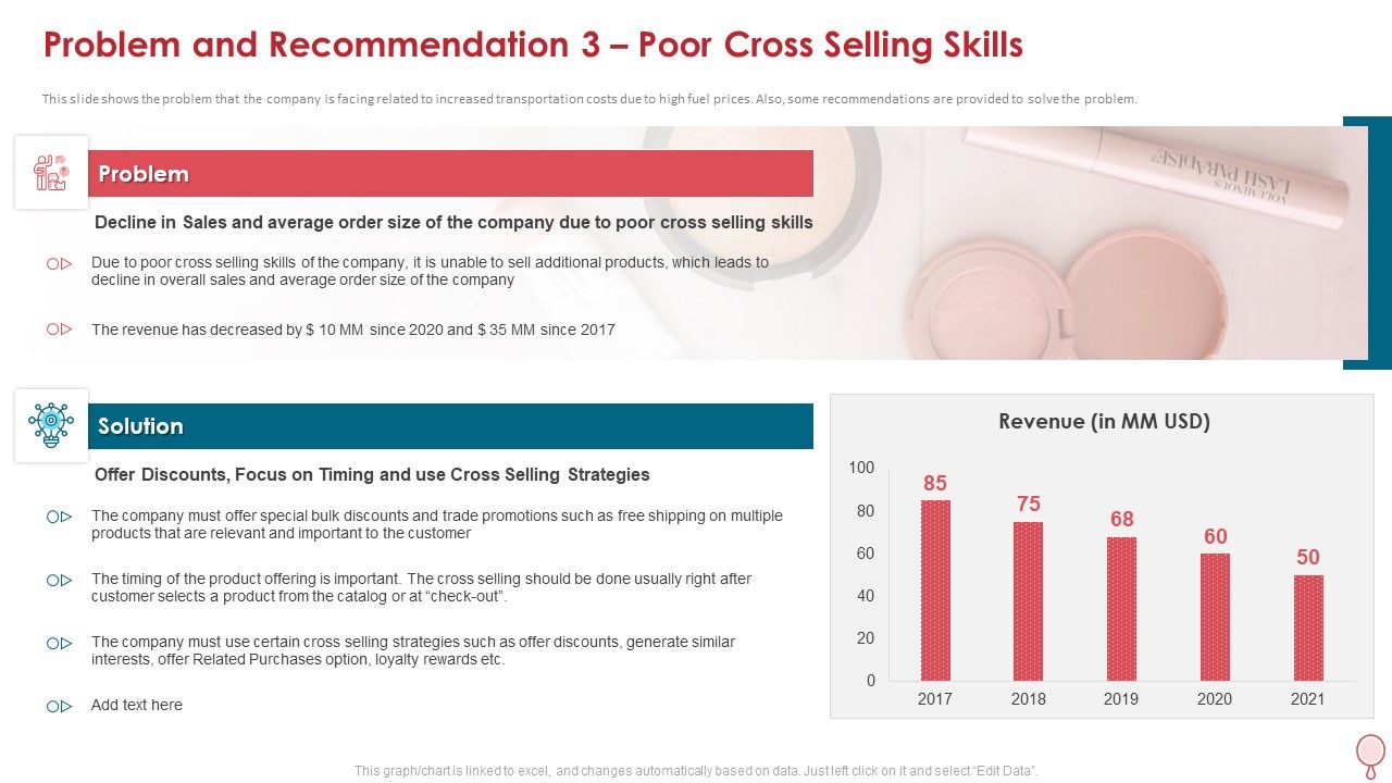 Problem_And_Recommendation_3_Poor_Cross_Selling_Skills_Diagrams_PDF_Slide_1.jpg