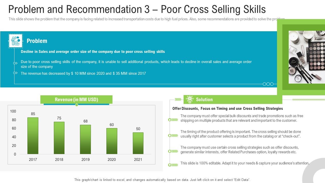 Problem_And_Recommendation_3_Poor_Cross_Selling_Skills_Download_PDF_Slide_1.jpg