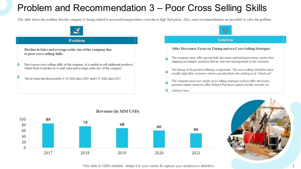 Problem_And_Recommendation_3_Poor_Cross_Selling_Skills_Ideas_PDF_Slide_1.jpg