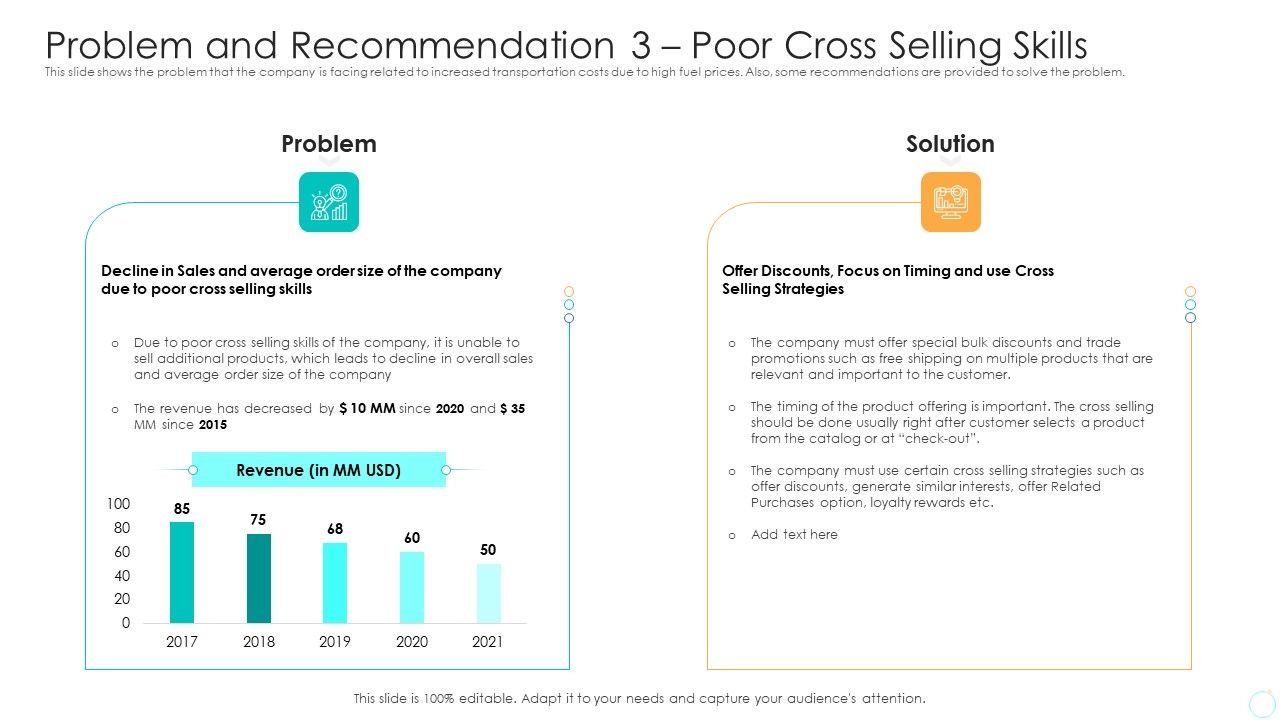 Problem_And_Recommendation_3_Poor_Cross_Selling_Skills_Introduction_PDF_Slide_1.jpg