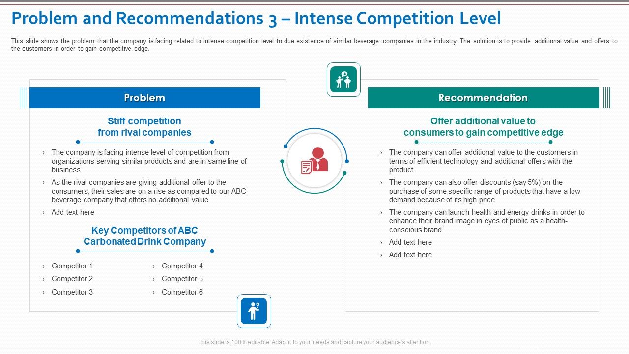 Problem_And_Recommendations_3_Intense_Competition_Level_Portrait_PDF_Slide_1.jpg