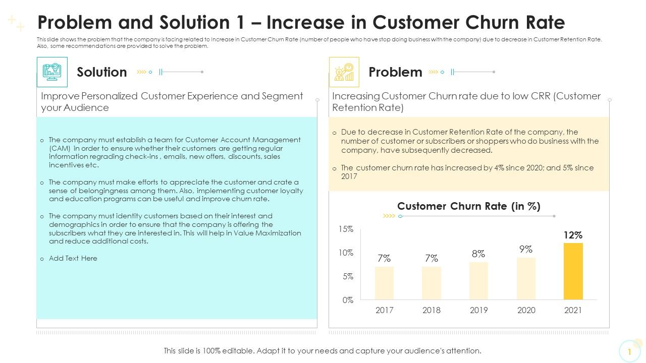 Problem_And_Solution_1_Increase_In_Customer_Churn_Rate_Clipart_PDF_Slide_1.jpg
