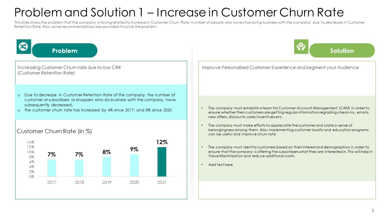 Problem_And_Solution_1_Increase_In_Customer_Churn_Rate_Portrait_PDF_Slide_1.jpg