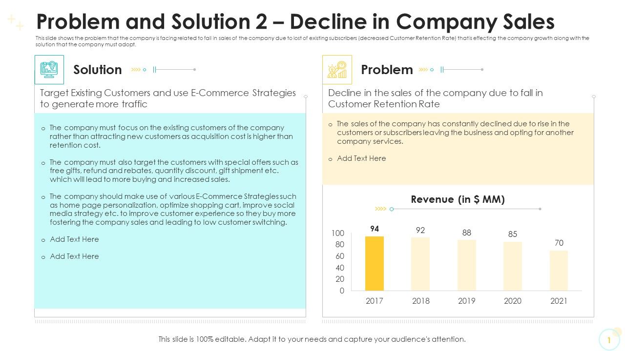 Problem_And_Solution_2_Decline_In_Company_Sales_Mockup_PDF_Slide_1.jpg