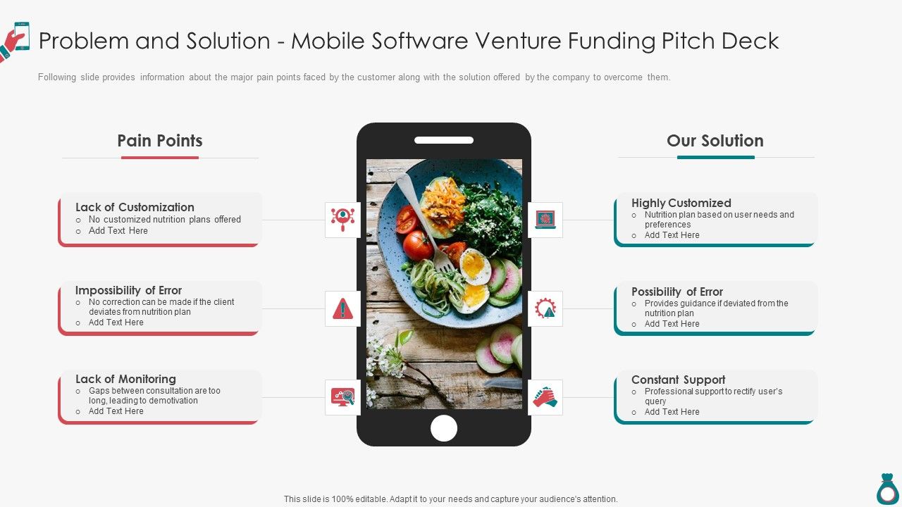 Problem_And_Solution_Mobile_Software_Venture_Funding_Pitch_Deck_Rules_PDF_Slide_1.jpg