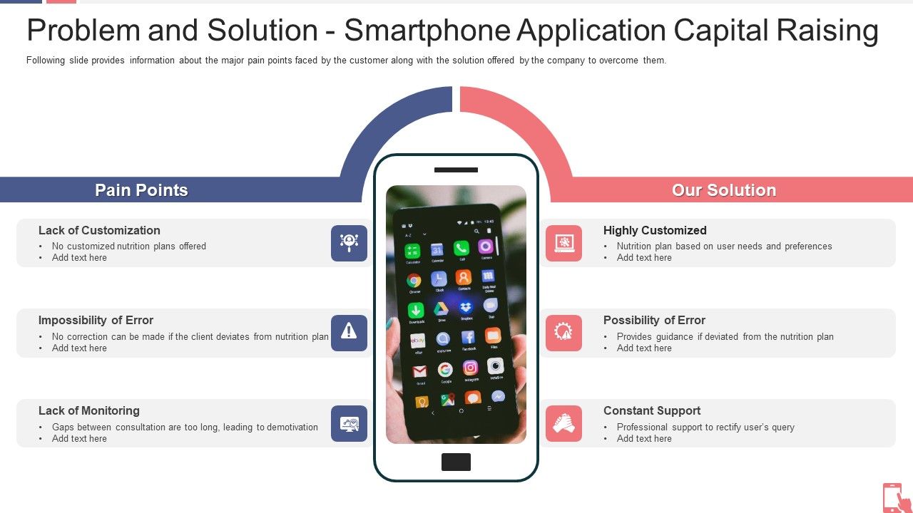 Problem_And_Solution_Smartphone_Application_Capital_Raising_Ppt_Infographics_Information_PDF_Slide_1.jpg