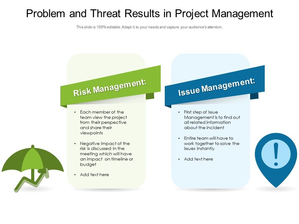 Problem_And_Threat_Results_In_Project_Management_Ppt_PowerPoint_Presentation_Styles_Topics_PDF_Slide_1.jpg