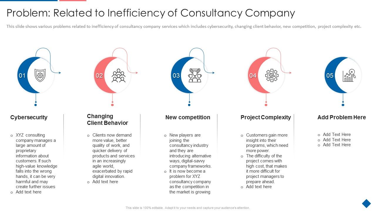 Problem_Related_To_Inefficiency_Of_Consultancy_Company_Mockup_PDF_Slide_1.jpg