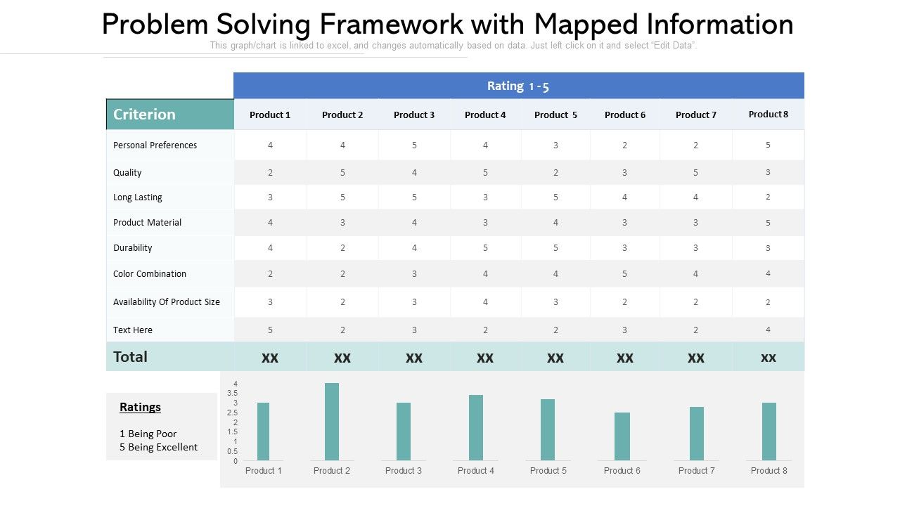 Problem_Solving_Framework_With_Mapped_Information_Information_PDF_Slide_1.jpg