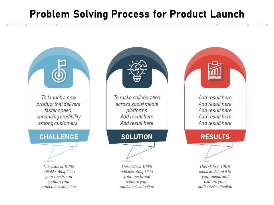 Problem_Solving_Process_For_Product_Launch_Ppt_PowerPoint_Presentation_File_Design_Templates_PDF_Slide_1.jpg