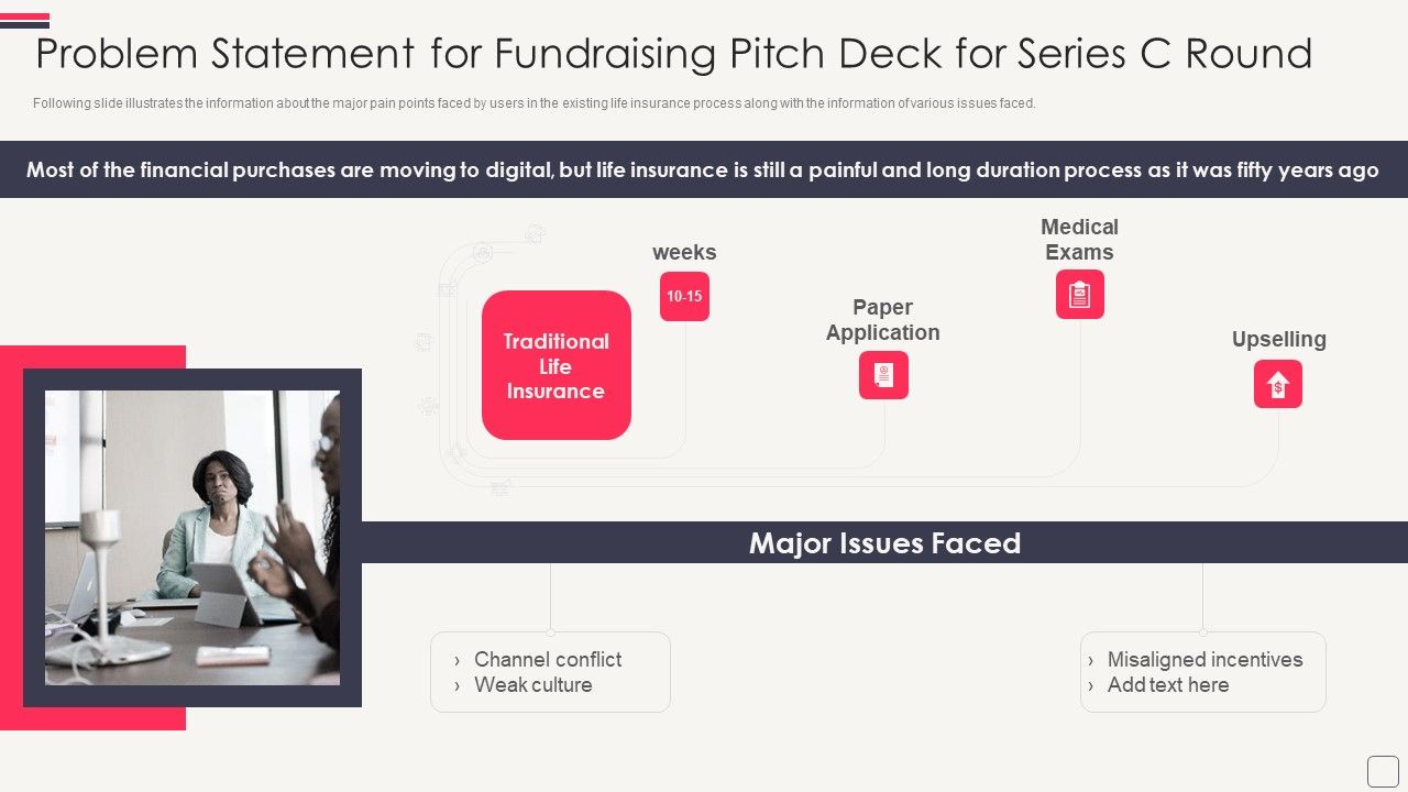 Problem_Statement_For_Fundraising_Pitch_Deck_For_Series_C_Round_Microsoft_PDF_Slide_1.jpg