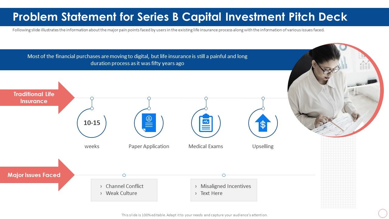 Problem_Statement_For_Series_B_Capital_Investment_Pitch_Deck_Ppt_Summary_Gridlines_PDF_Slide_1.jpg