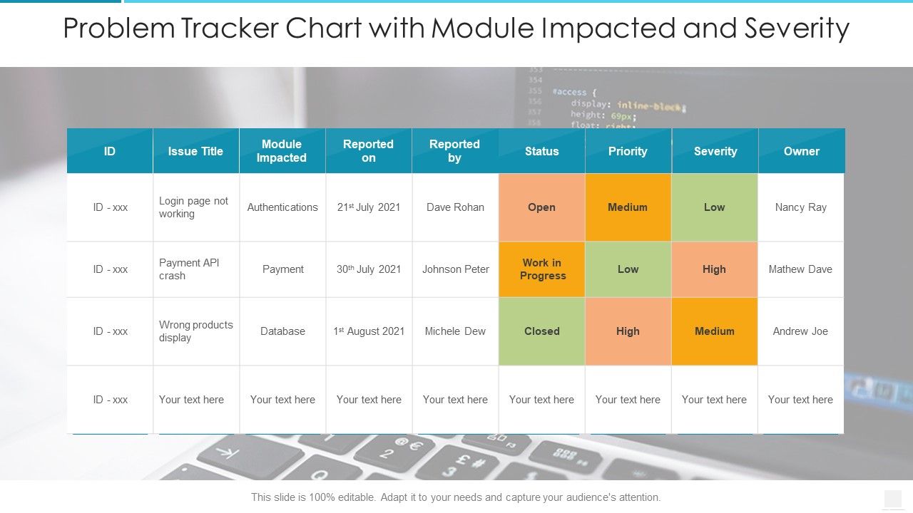 Problem_Tracker_Chart_With_Module_Impacted_And_Severity_Template_PDF_Slide_1.jpg