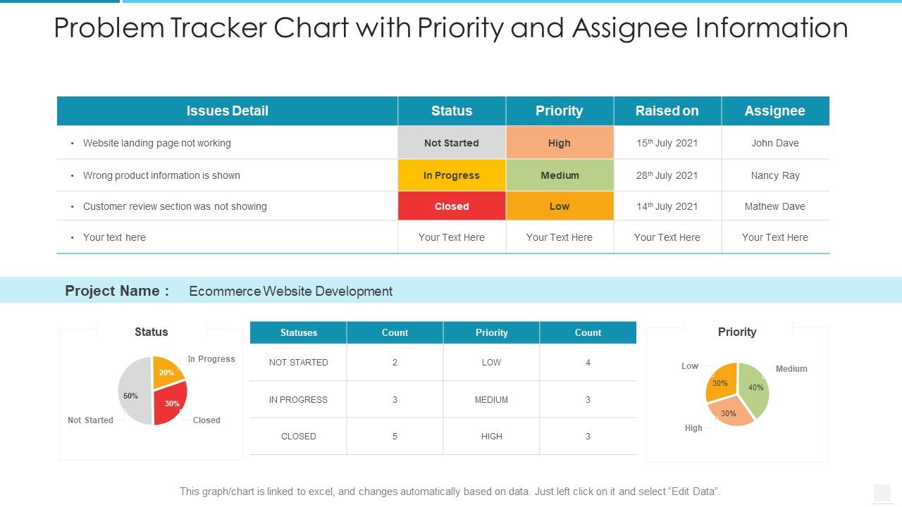 Problem_Tracker_Chart_With_Priority_And_Assignee_Information_Download_PDF_Slide_1.jpg
