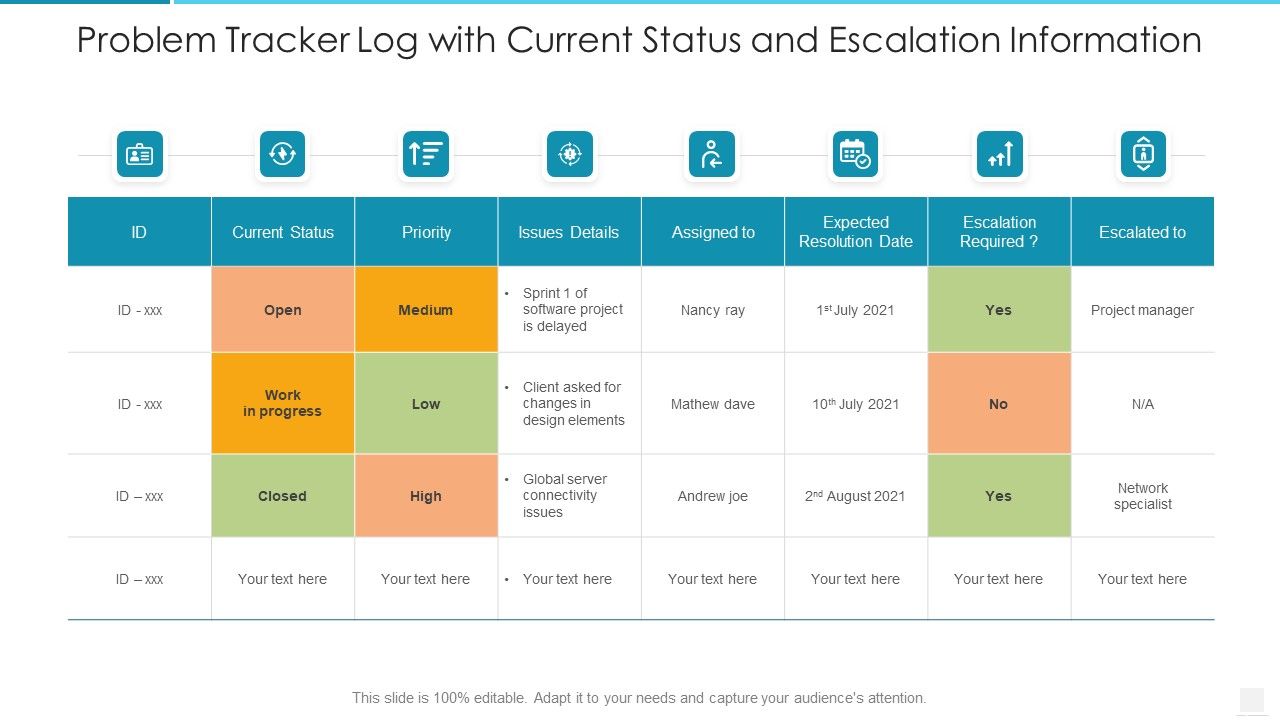 Problem_Tracker_Log_With_Current_Status_And_Escalation_Information_Information_PDF_Slide_1.jpg