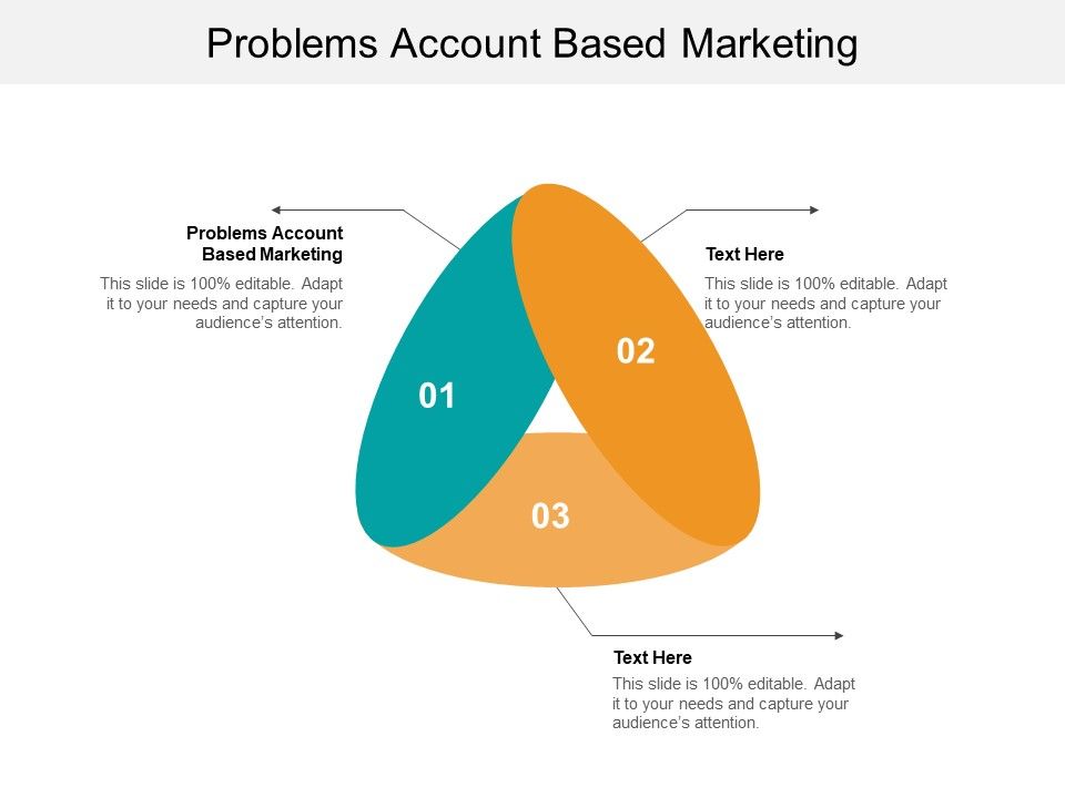 Problems_Account_Based_Marketing_Ppt_PowerPoint_Presentation_Infographic_Template_Graphic_Tips_Cpb_Slide_1.jpg