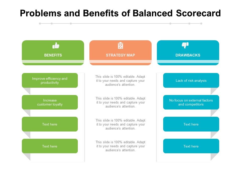 Problems_And_Benefits_Of_Balanced_Scorecard_Ppt_PowerPoint_Presentation_Infographics_Pictures_PDF_Slide_1.jpg