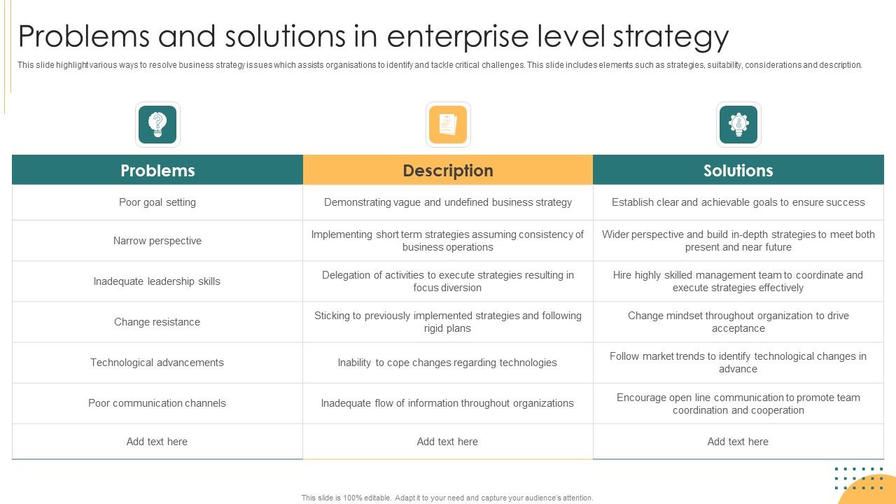 Problems_And_Solutions_In_Enterprise_Level_Strategy_Themes_PDF_Slide_1.jpg
