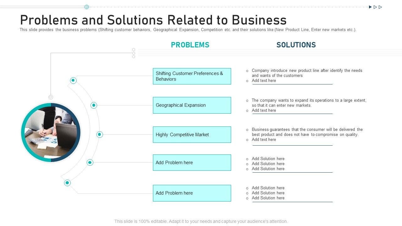 Problems_And_Solutions_Related_To_Business_Ppt_Ideas_Slide_Portrait_PDF_Slide_1.jpg