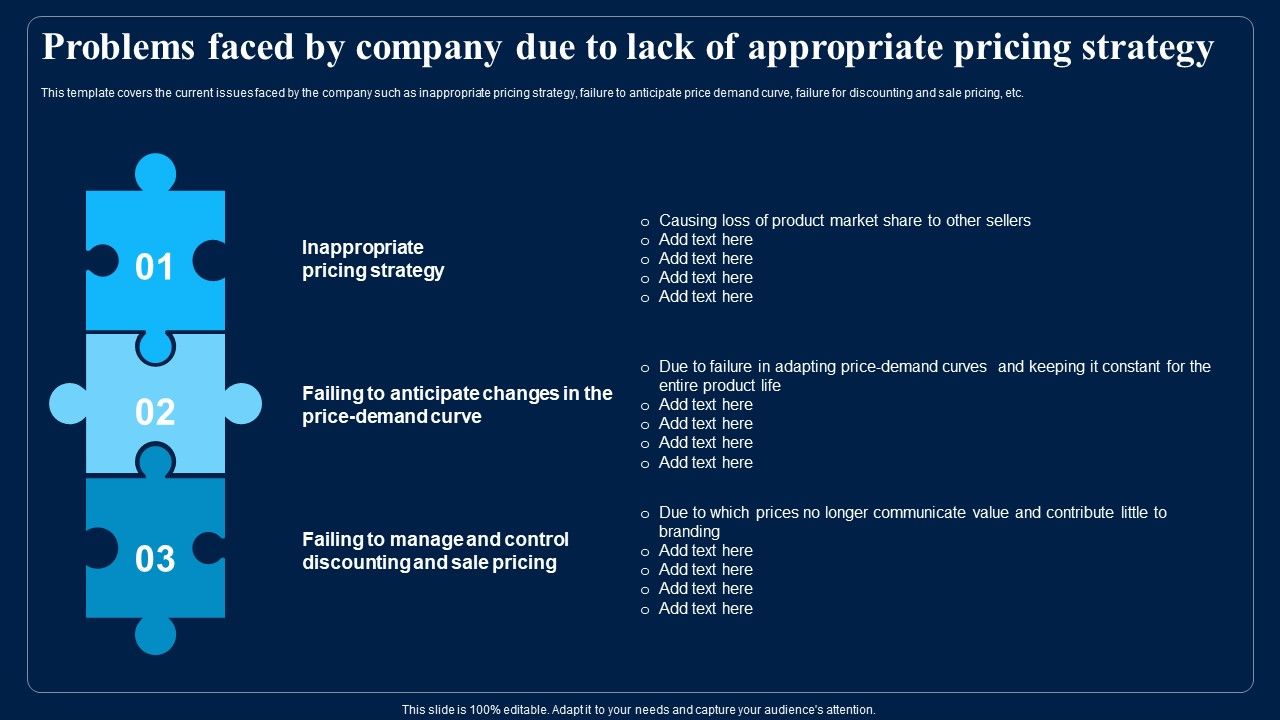 Problems_Faced_By_Company_Due_To_Lack_Of_Appropriate_Pricing_Strategy_Pictures_PDF_Slide_1.jpg