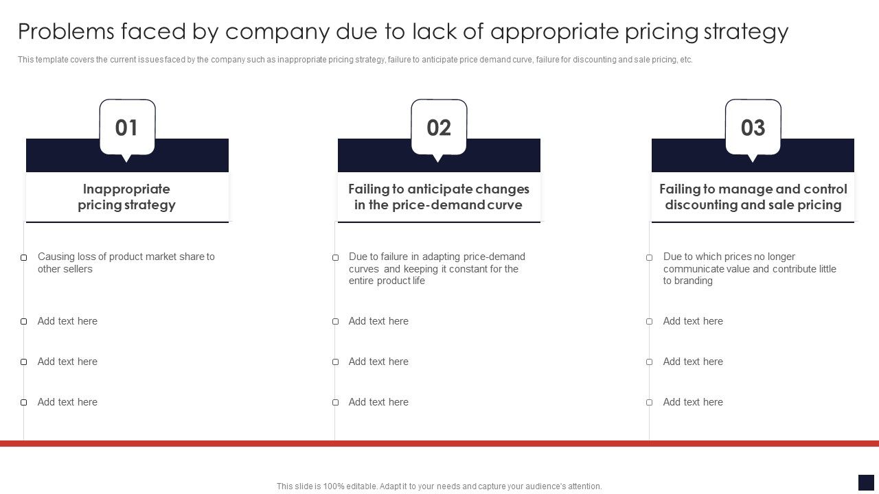 Problems_Faced_By_Company_Due_To_Lack_Of_Appropriate_Pricing_Strategy_Slides_PDF_Slide_1.jpg