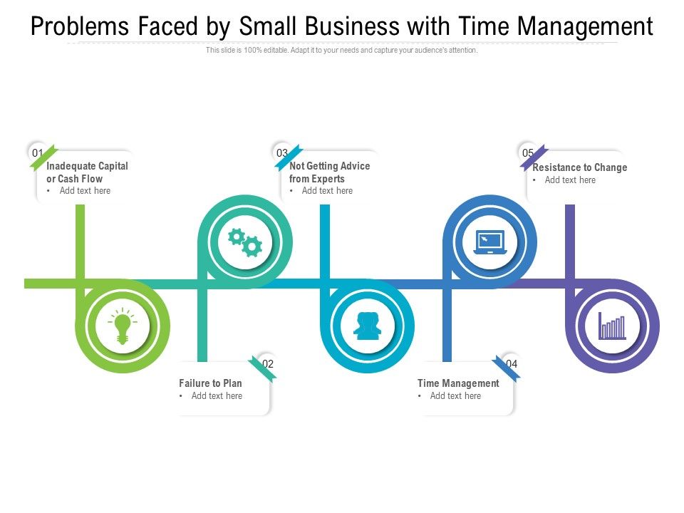 Problems_Faced_By_Small_Business_With_Time_Management_Ppt_PowerPoint_Presentation_Professional_Aids_PDF_Slide_1.jpg