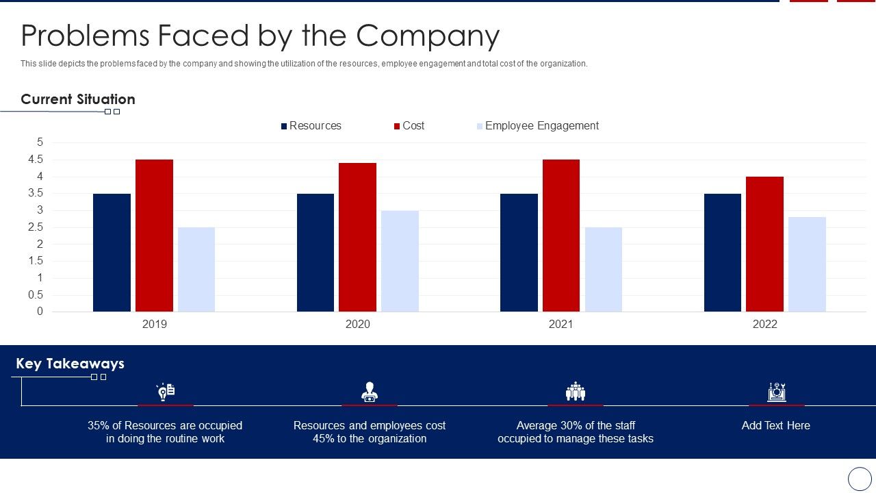 Problems_Faced_By_The_Company_Introduction_PDF_Slide_1.jpg