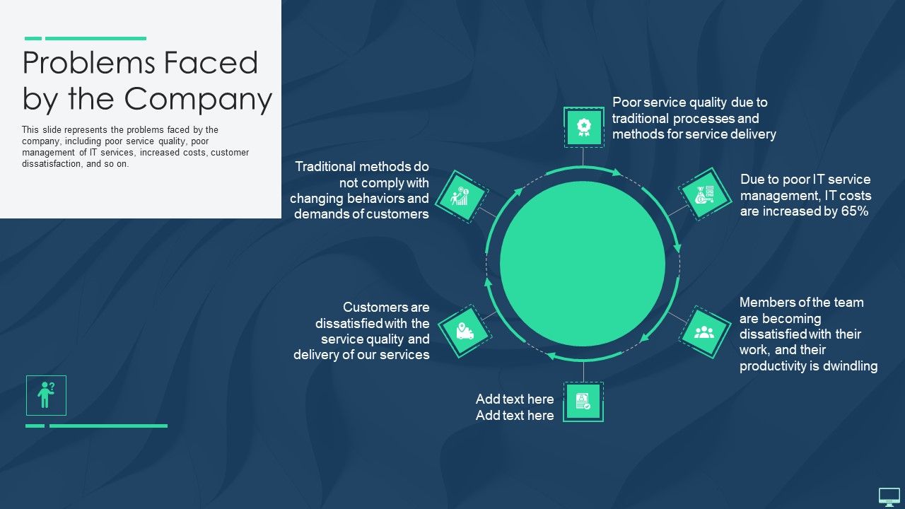 Problems_Faced_By_The_Company_Ppt_Infographics_Themes_PDF_Slide_1.jpg