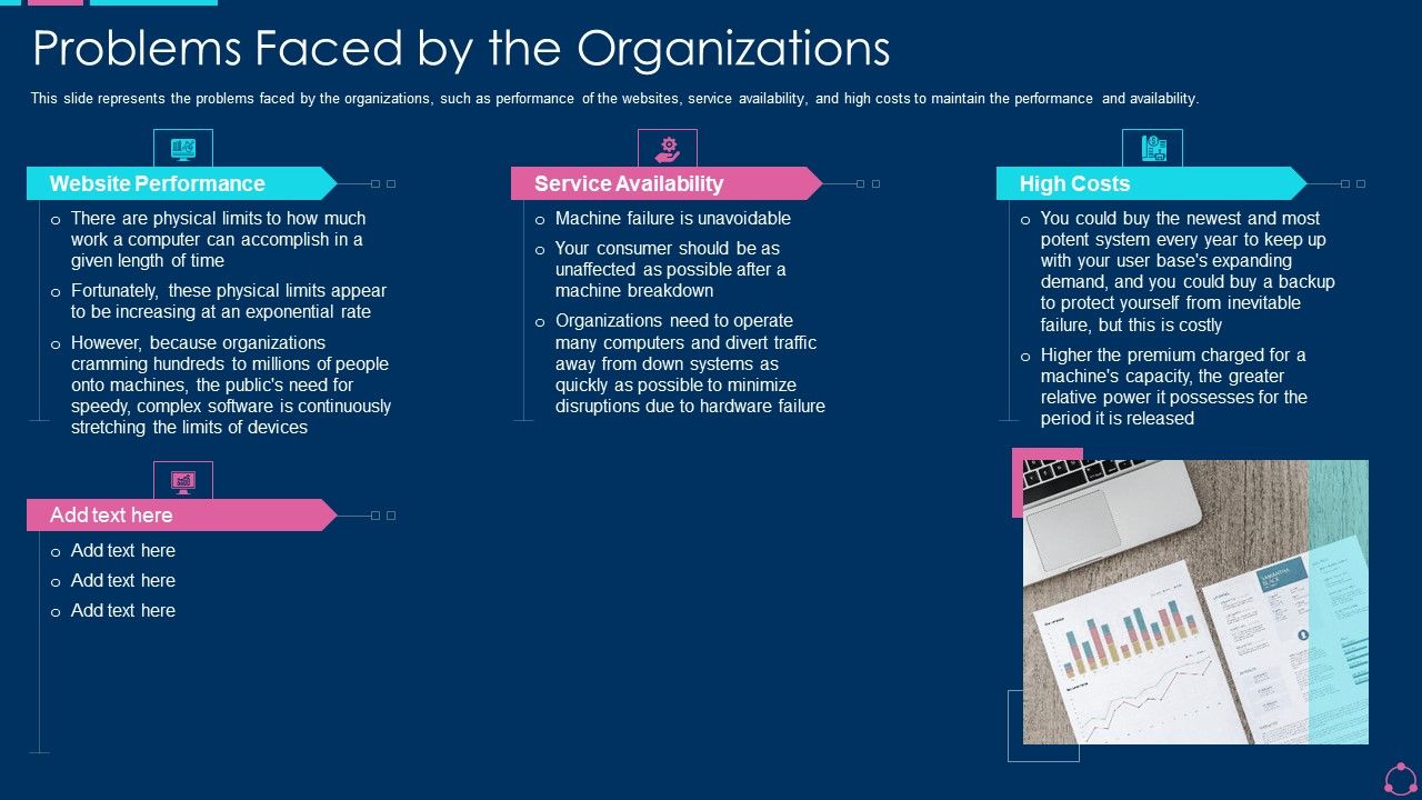 Problems_Faced_By_The_Organizations_Ppt_Gallery_Elements_PDF_Slide_1.jpg