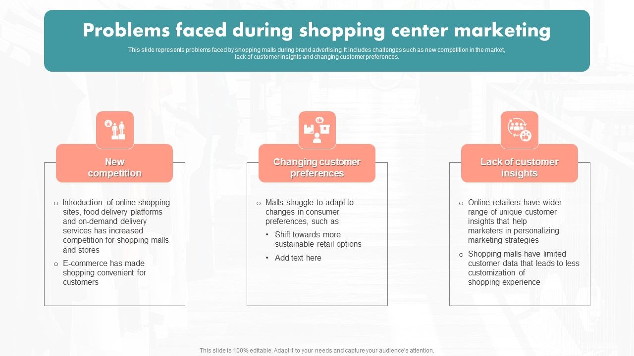 Problems_Faced_During_Shopping_Center_Marketing_Ppt_PowerPoint_Presentation_File_Styles_PDF_Slide_1.jpg