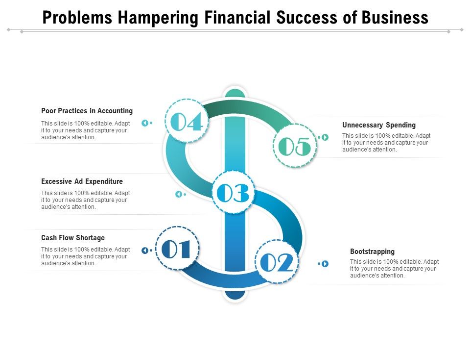 Problems_Hampering_Financial_Success_Of_Business_Ppt_PowerPoint_Presentation_File_Example_Introduction_PDF_Slide_1.jpg
