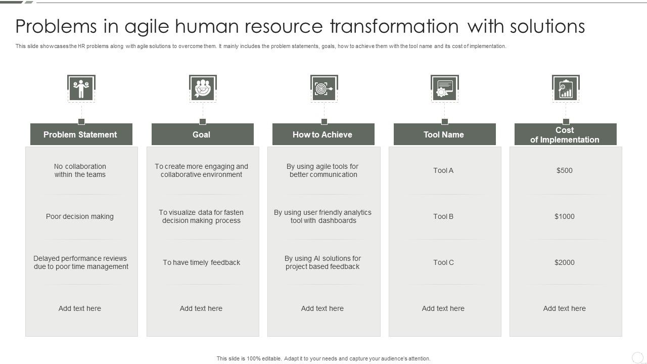 Problems_In_Agile_Human_Resource_Transformation_With_Solutions_Summary_PDF_Slide_1.jpg