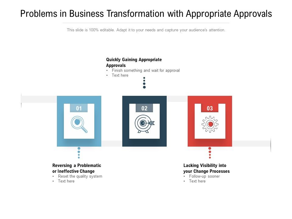 Problems_In_Business_Transformation_With_Appropriate_Approvals_Ppt_PowerPoint_Presentation_Gallery_Background_Image_PDF_Slide_1.jpg