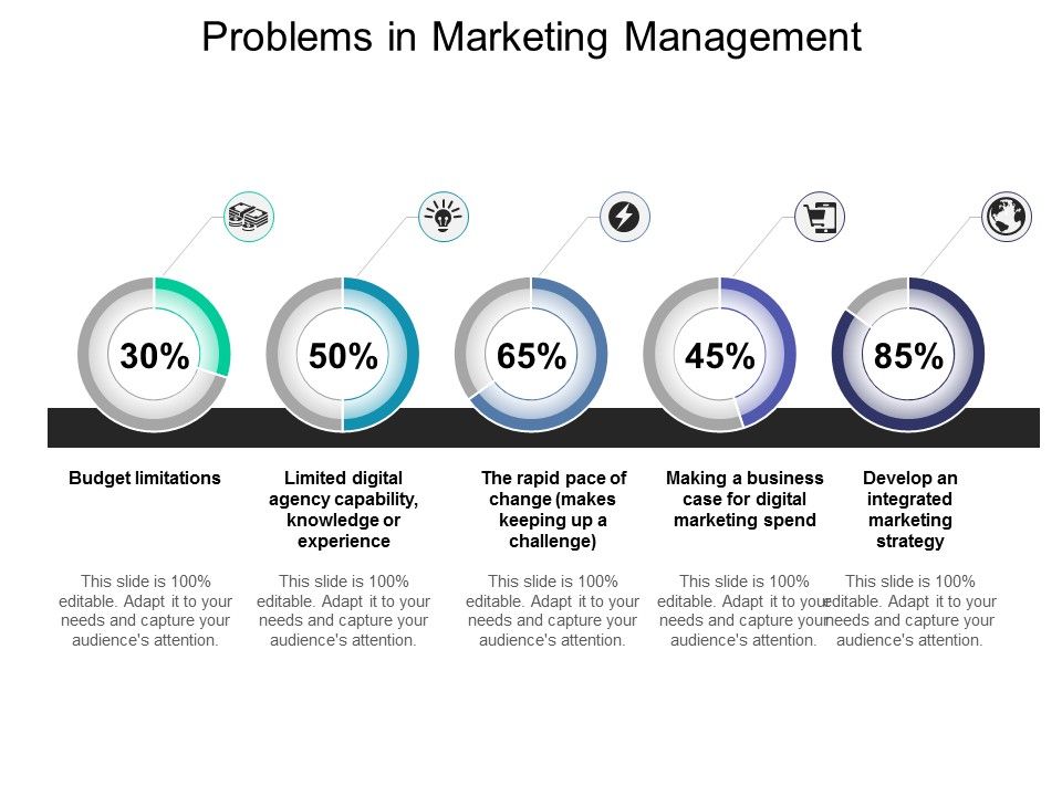 Problems_In_Marketing_Management_Ppt_PowerPoint_Presentation_Inspiration_Slides_Slide_1.jpg