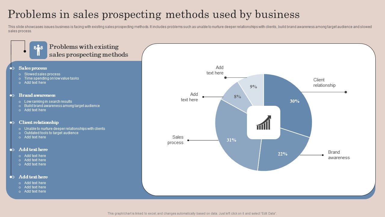 Problems_In_Sales_Prospecting_Methods_Used_By_Business_Ppt_Infographic_Template_Graphics_Download_PDF_Slide_1.jpg