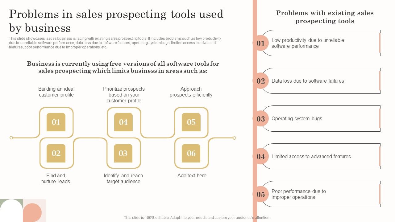 Problems_In_Sales_Prospecting_Tools_Used_By_Business_Demonstration_PDF_Slide_1.jpg