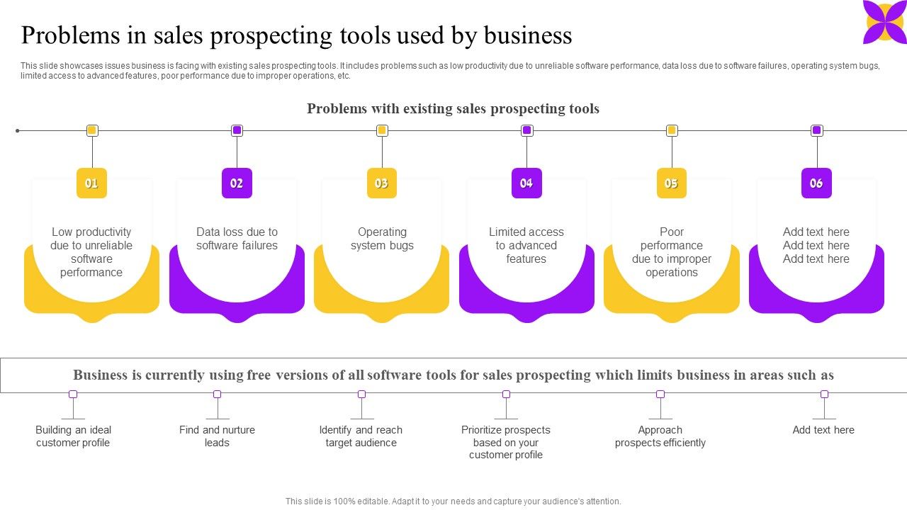 Problems_In_Sales_Prospecting_Tools_Used_By_Business_Ppt_Inspiration_Objects_PDF_Slide_1.jpg