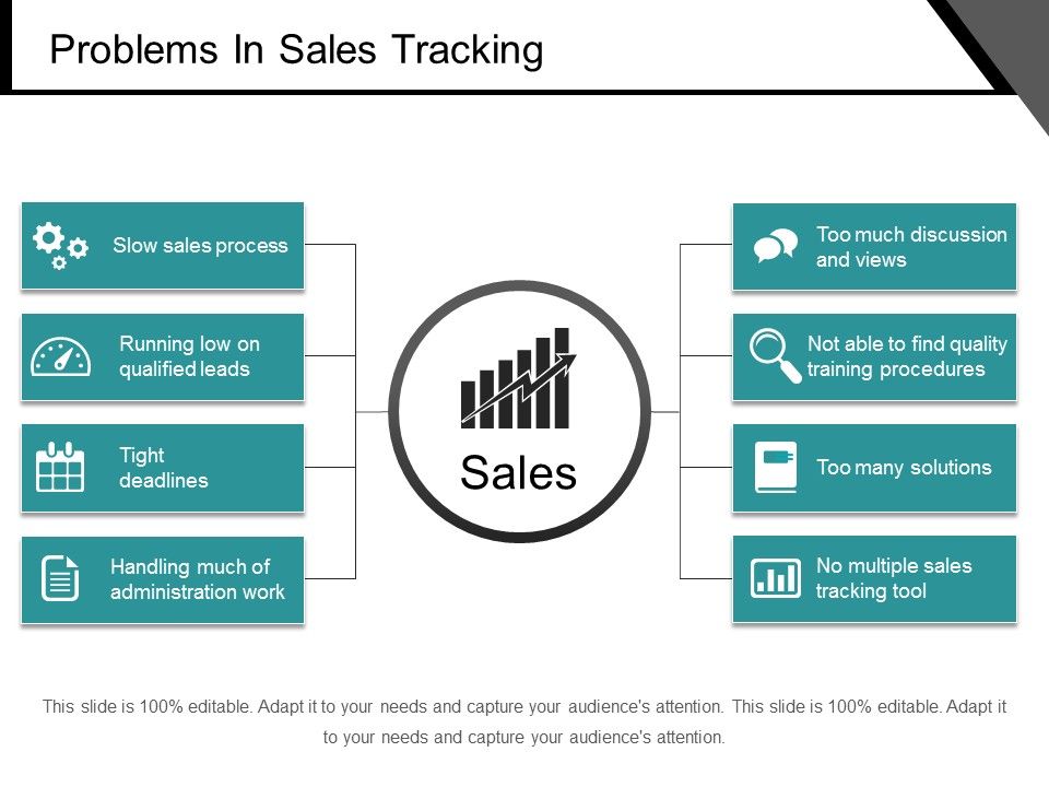 Problems_In_Sales_Tracking_Ppt_PowerPoint_Presentation_File_Example_Introduction_Slide_1.jpg