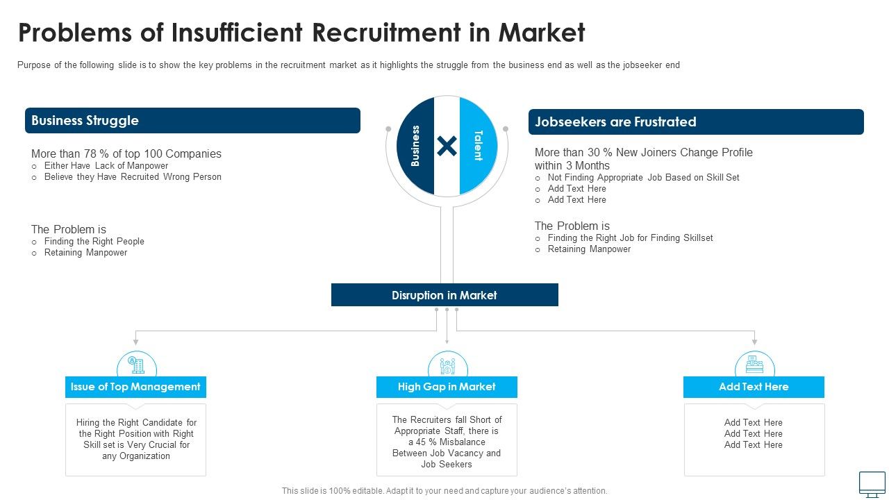 Problems_Of_Insufficient_Recruitment_In_Market_Structure_PDF_Slide_1.jpg