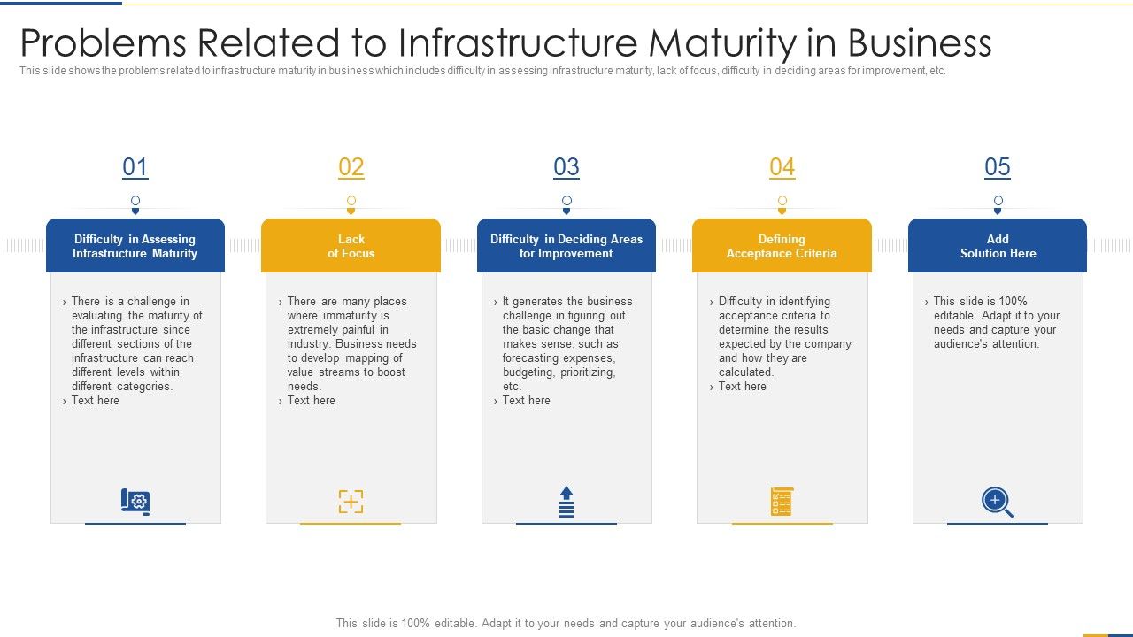 Problems_Related_To_Infrastructure_Maturity_In_Business_Background_PDF_Slide_1.jpg