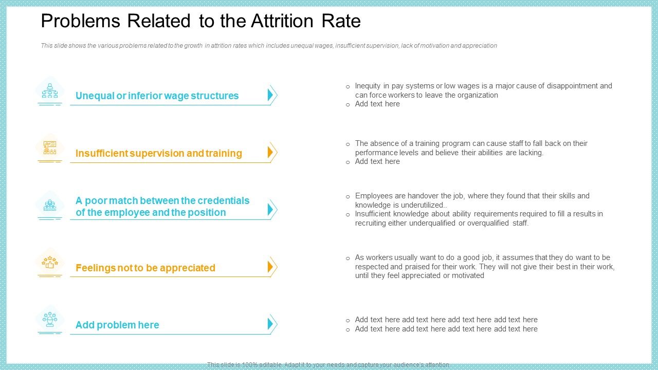 Problems_Related_To_The_Attrition_Rate_Elements_PDF_Slide_1.jpg