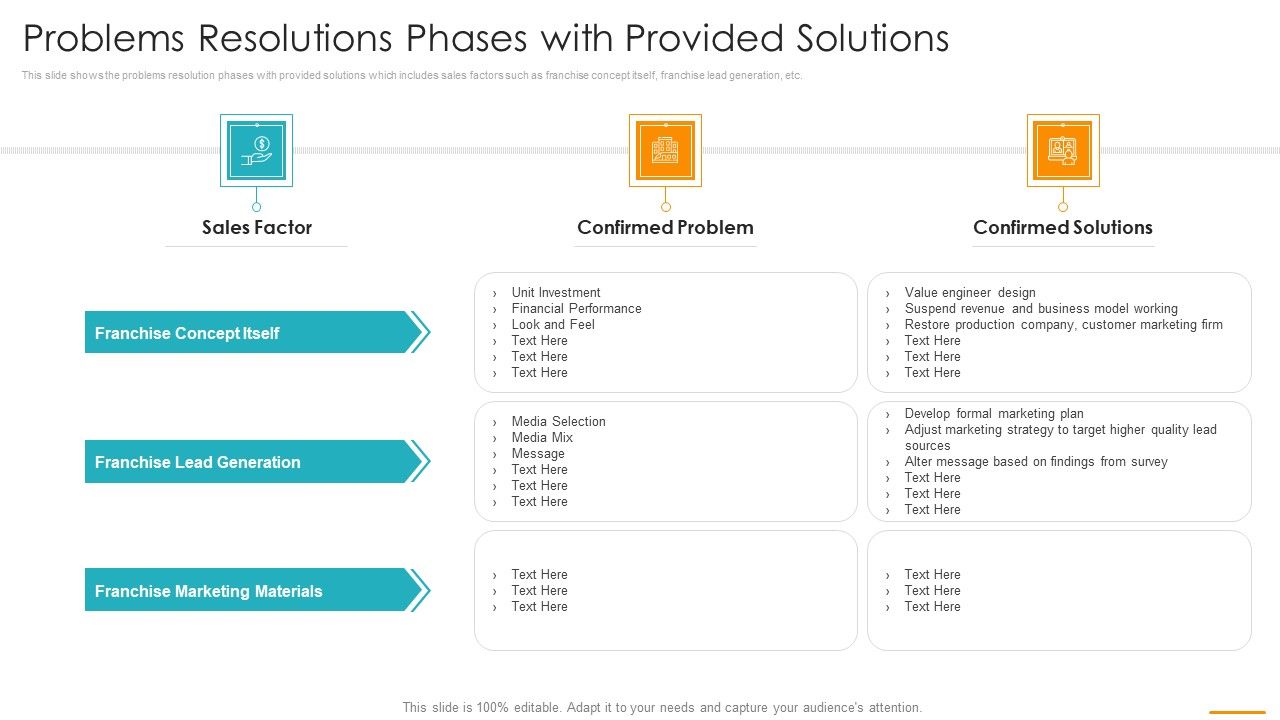 Problems_Resolutions_Phases_With_Provided_Solutions_Ppt_Inspiration_Graphic_Images_PDF_Slide_1.jpg