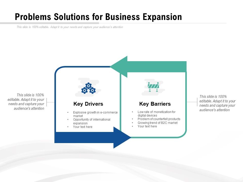 Problems_Solutions_For_Business_Expansion_Ppt_PowerPoint_Presentation_Show_Clipart_Images_Slide_1.jpg