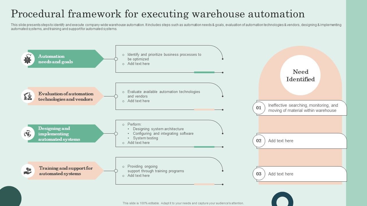Procedural_Framework_For_Executing_Warehouse_Automation_Diagrams_PDF_Slide_1.jpg