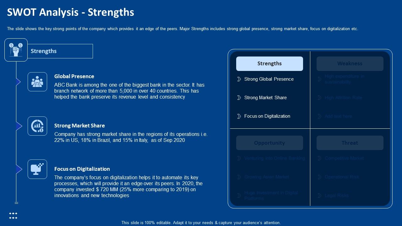 Procedure_Advancements_Banking_Department_SWOT_Analysis_Strengths_Portrait_PDF_Slide_1.jpg