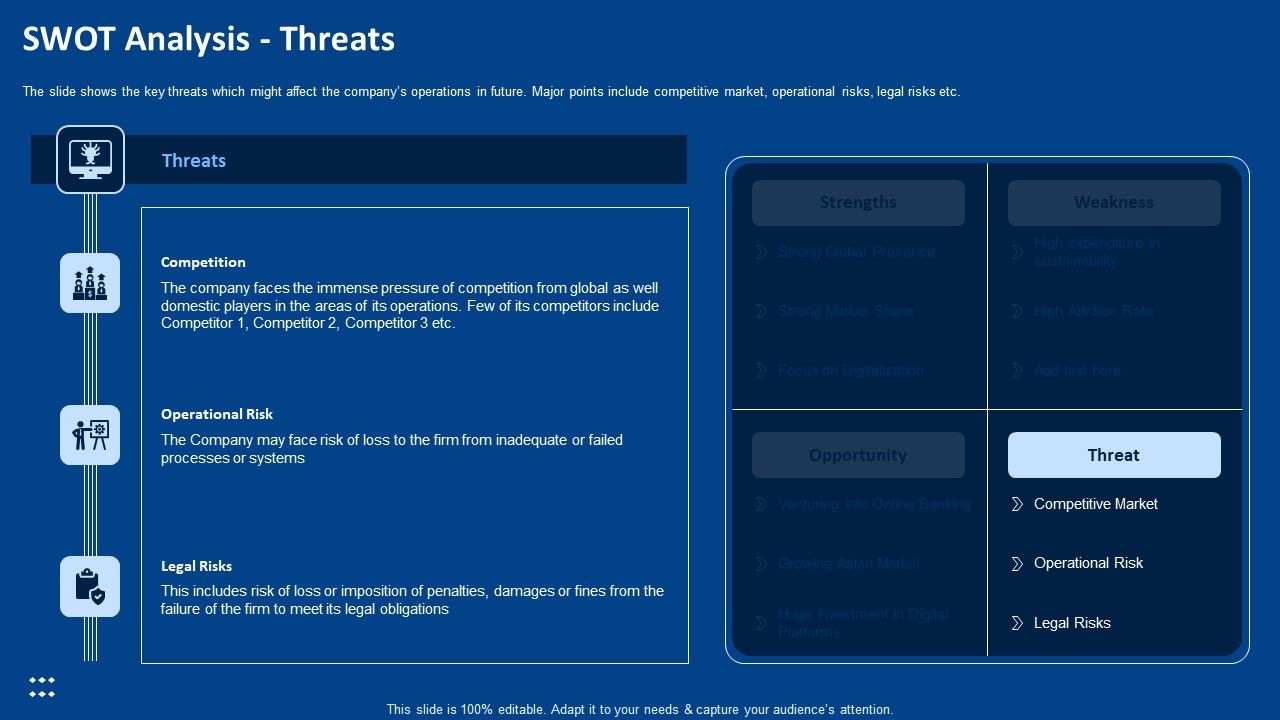 Procedure_Advancements_Banking_Department_Swot_Analysis_Threats_Clipart_PDF_Slide_1.jpg