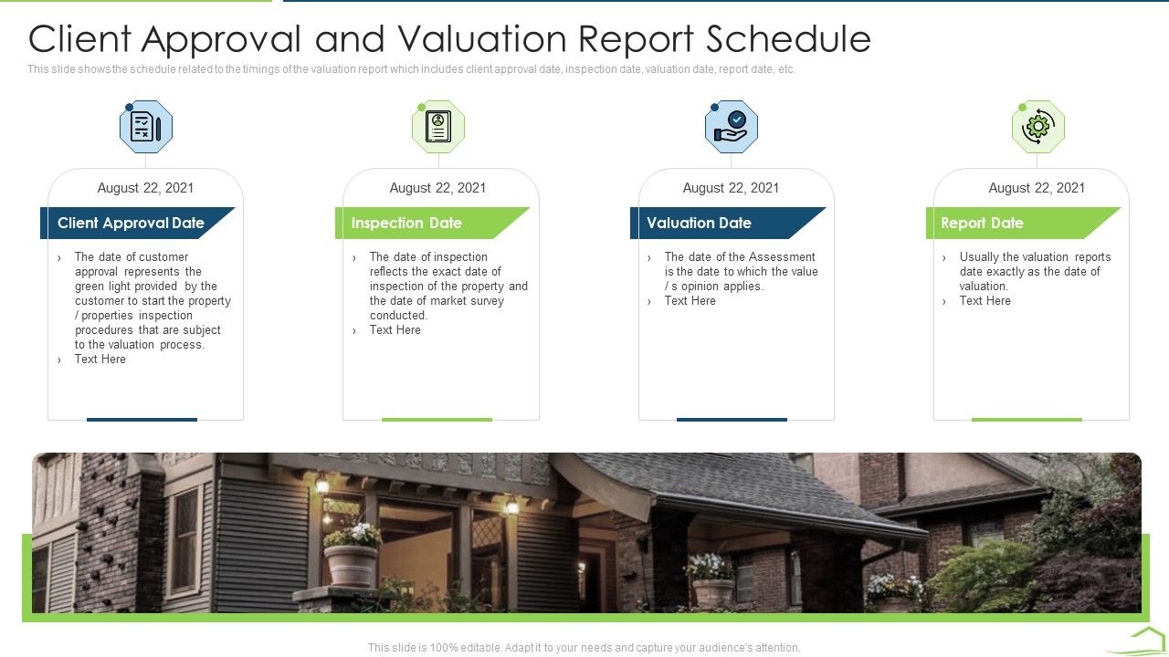 Procedure_Land_Estimation_Examination_Client_Approval_And_Valuation_Report_Schedule_Elements_PDF_Slide_1.jpg