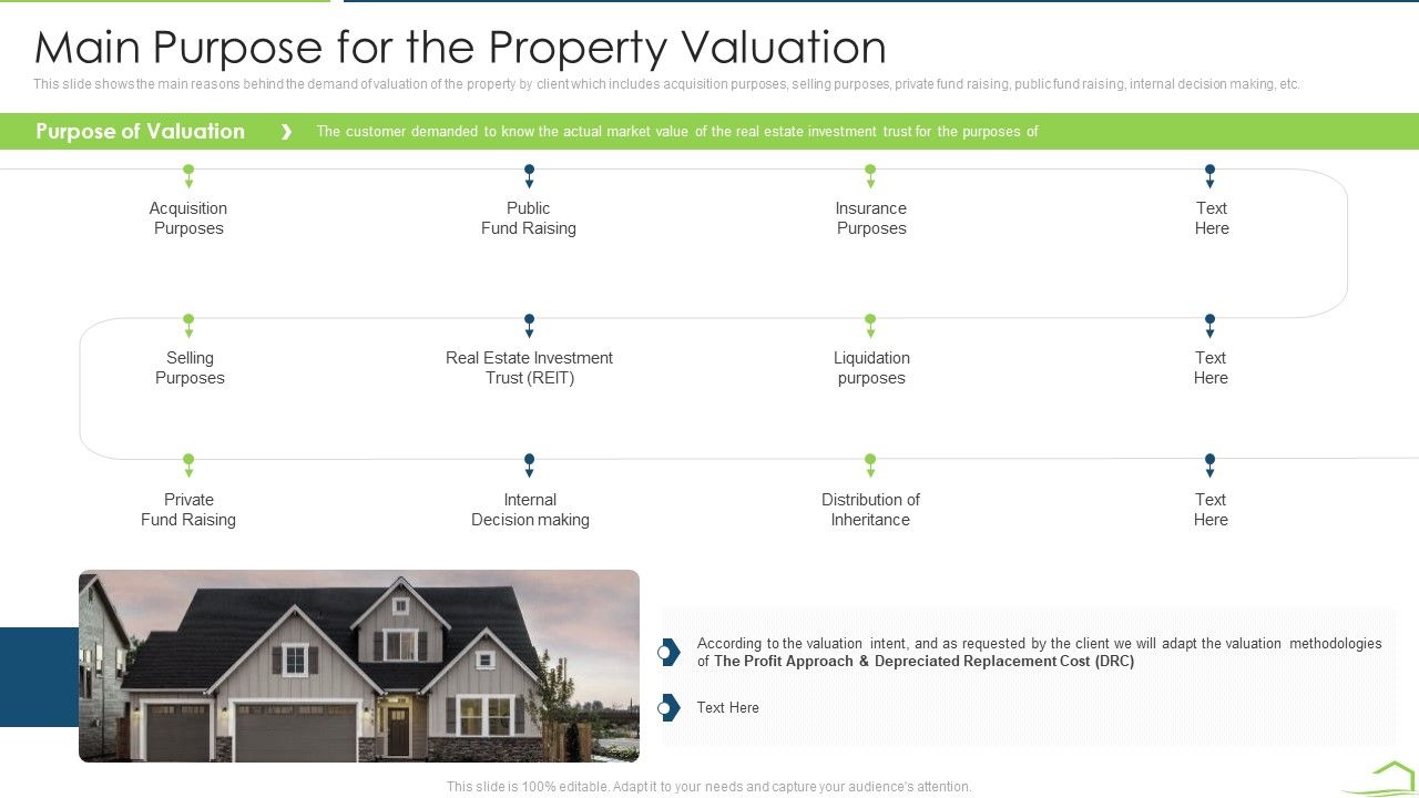 Procedure_Land_Estimation_Examination_Main_Purpose_For_The_Property_Valuation_Background_PDF_Slide_1.jpg