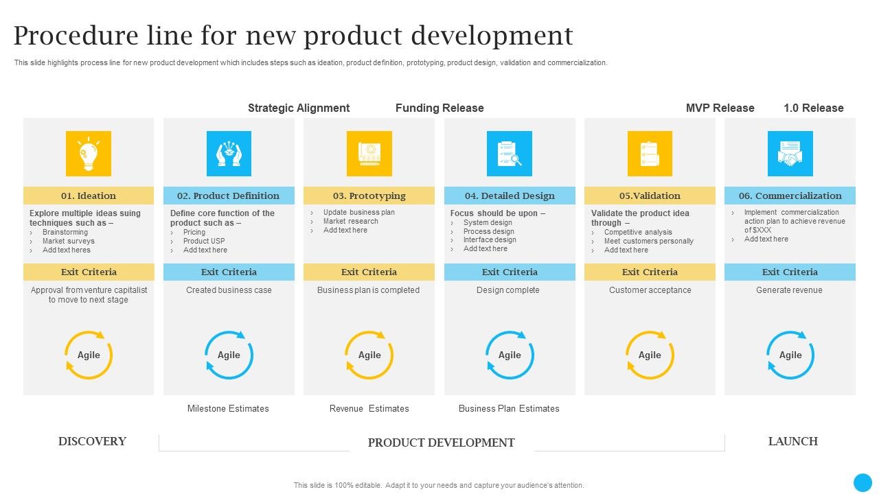 Procedure_Line_For_New_Product_Development_Rules_PDF_Slide_1.jpg